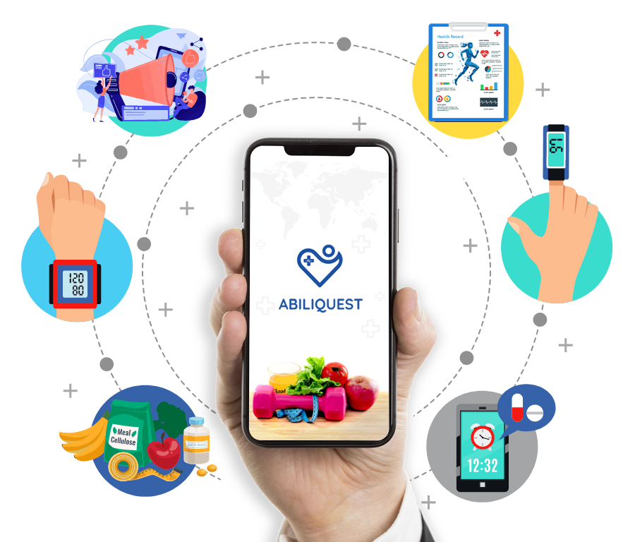 All in One Health and Wellness App